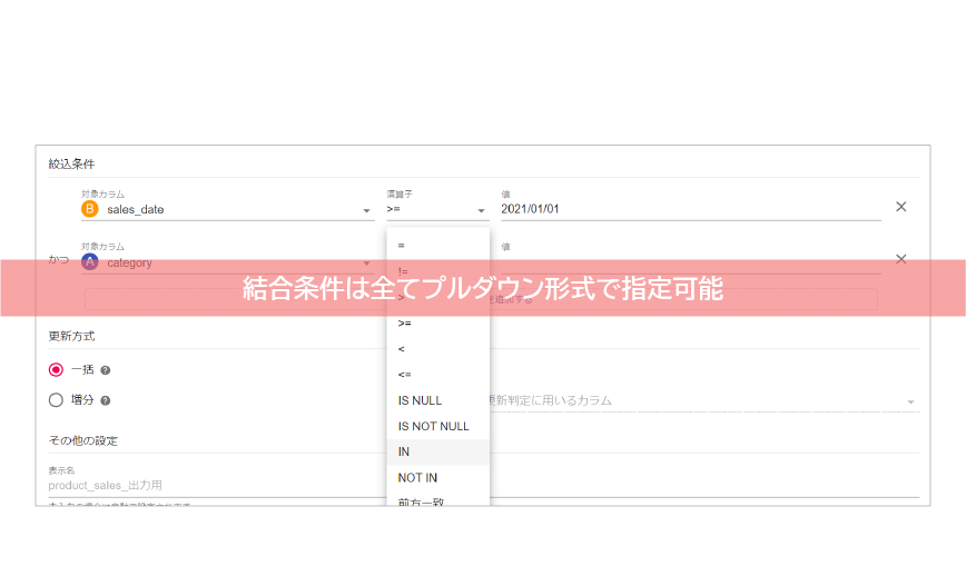 結合条件は全てプルダウン形式で指定可能