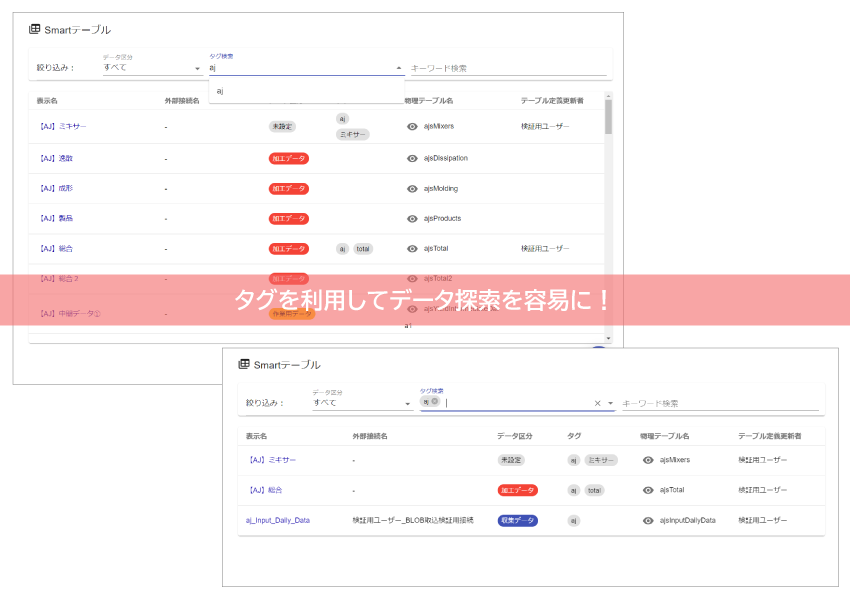 タグを利用してデータ探索を容易に！